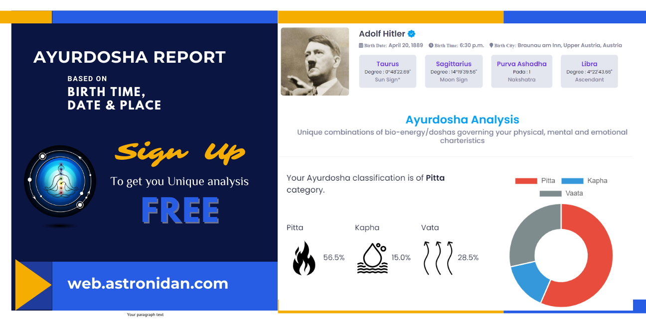 ayur-dosha-report-astronidan